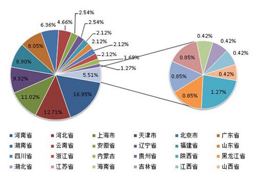 늾���|�|��
