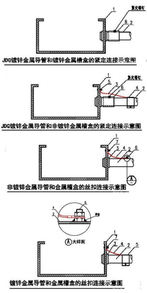 ��|/늾���(d��o)���c���е�㕽ӈD��