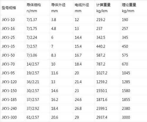 �Xо�ܿ���|